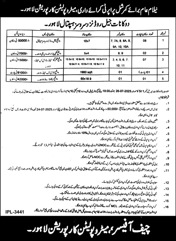 Services Hospital Lahore Tender Notice